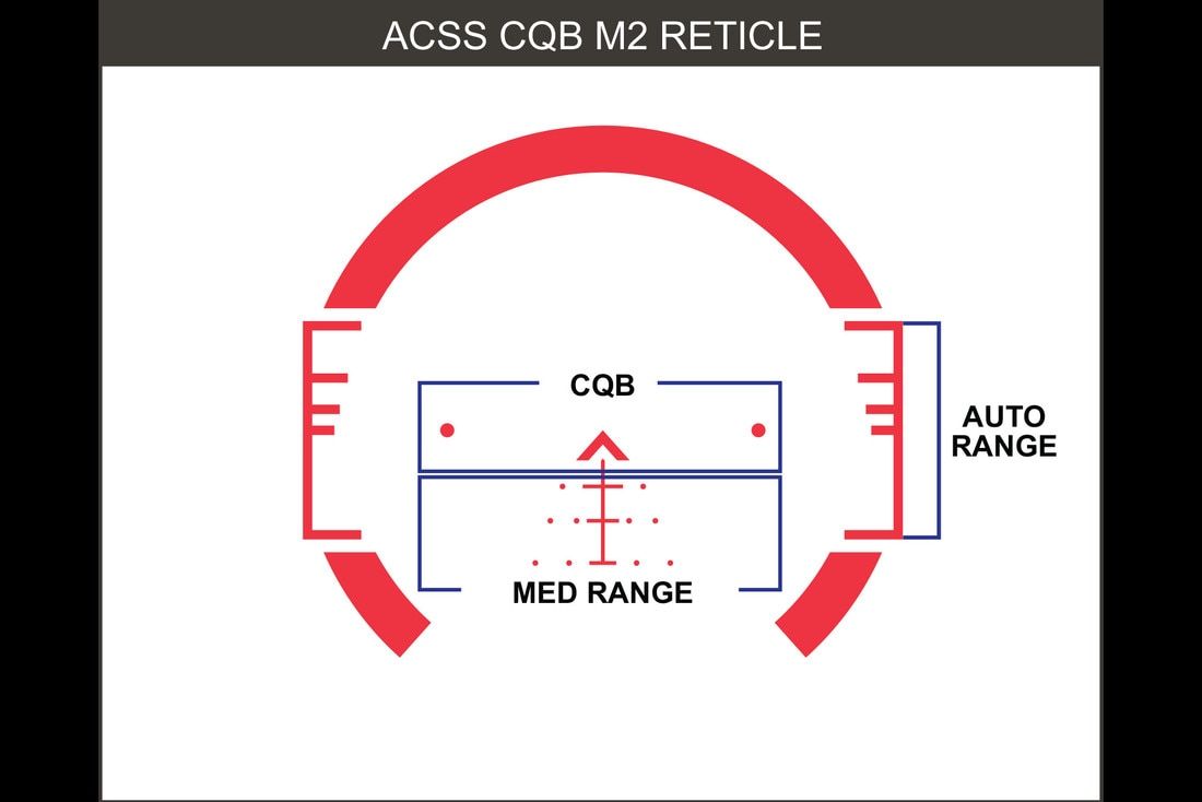 The ACSS CQB M2 reticle features useful ranging information.